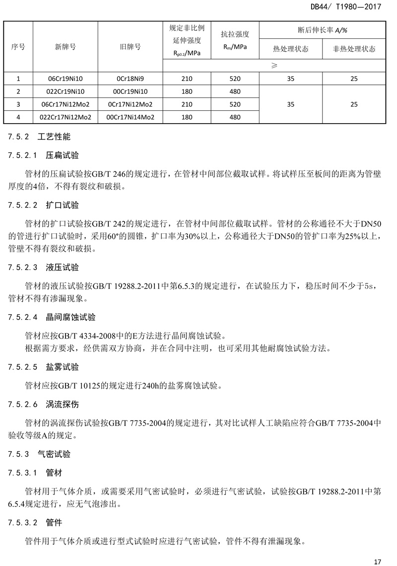 省标-锥螺纹连接式薄壁不锈钢管材及管件-19.jpg