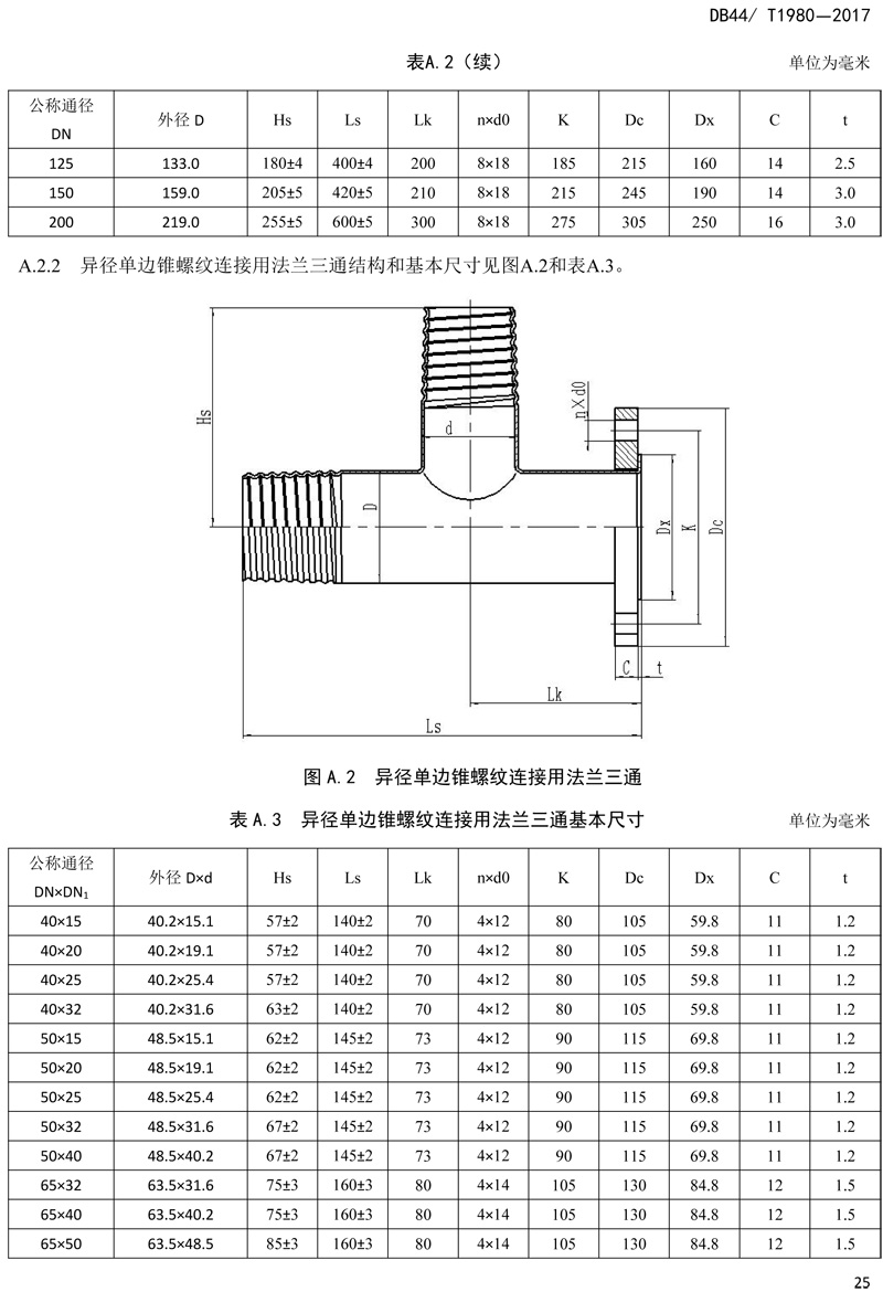 省标-锥螺纹连接式薄壁不锈钢管材及管件-27.jpg