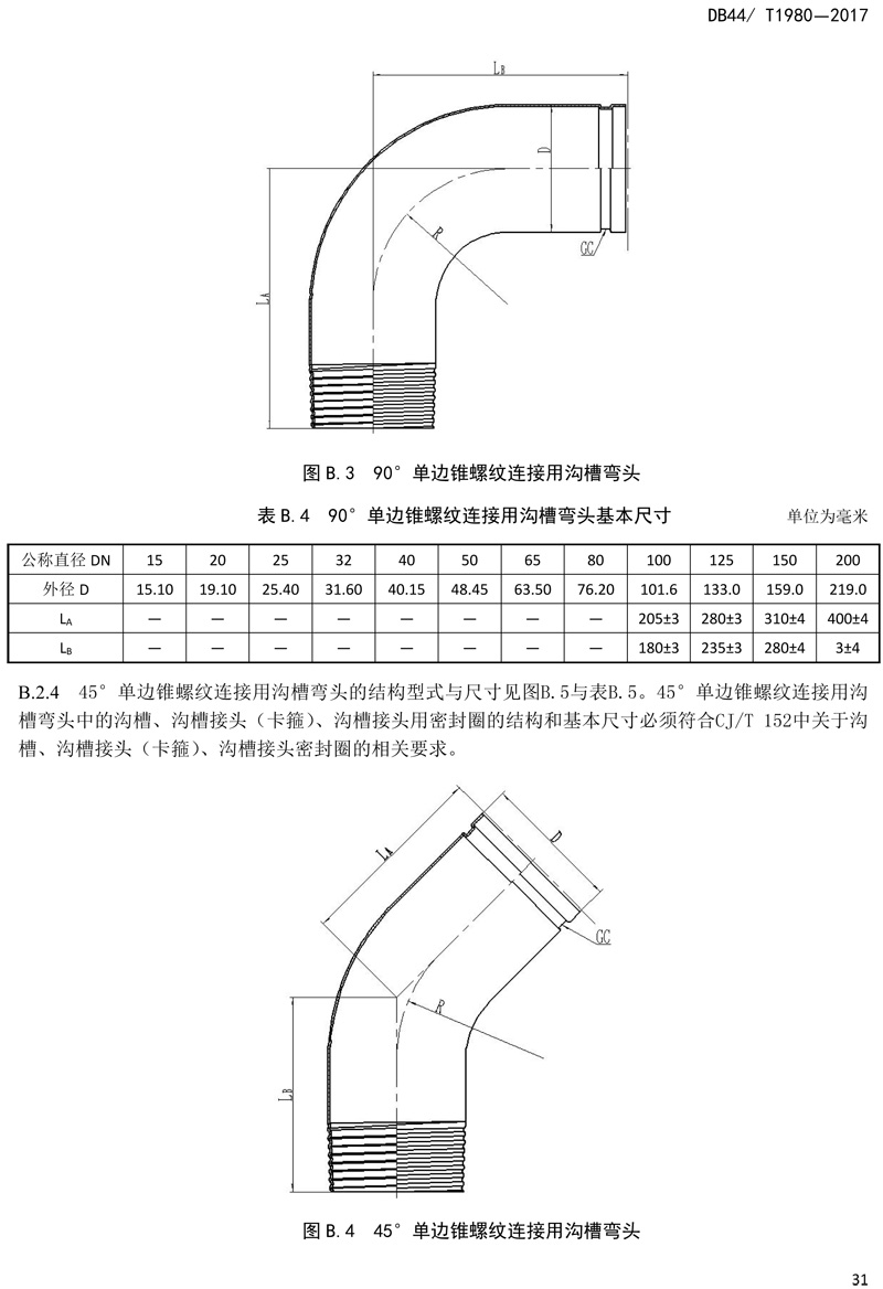 省标-锥螺纹连接式薄壁不锈钢管材及管件-33.jpg