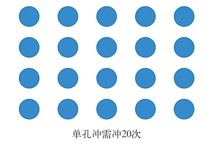 數(shù)控沖床特殊成形(連載一)(圖2) 數(shù)控沖床特殊成形(連載一)(圖2)