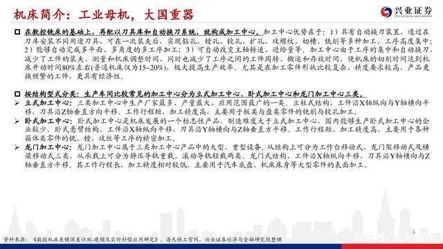 機床行業深度報告：格局優化，替代提速，龍頭業績行情漸行漸近(圖5)