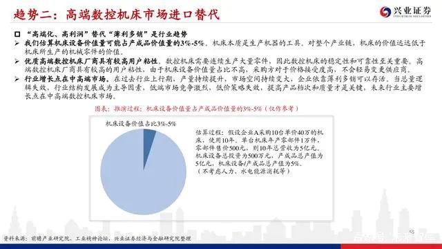 機床行業深度報告：格局優化，替代提速，龍頭業績行情漸行漸近(圖53)