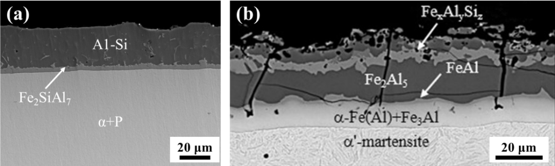 科技新進(jìn)展：熱沖壓鋼高韌性AlSi鍍層技術(shù)開發(fā)與應(yīng)用(圖1)