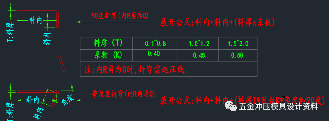 沖壓模具設(shè)計展開系數(shù)參考學(xué)習(xí)資料(圖2)
