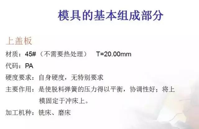 帶你學習：沖壓模具的基本構成(圖7)