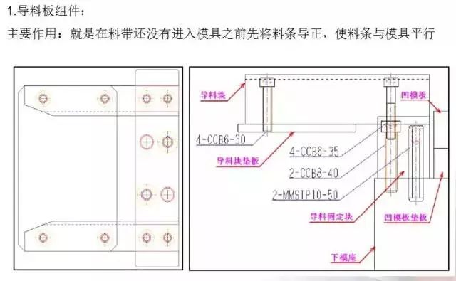 帶你學習：沖壓模具的基本構成(圖16)