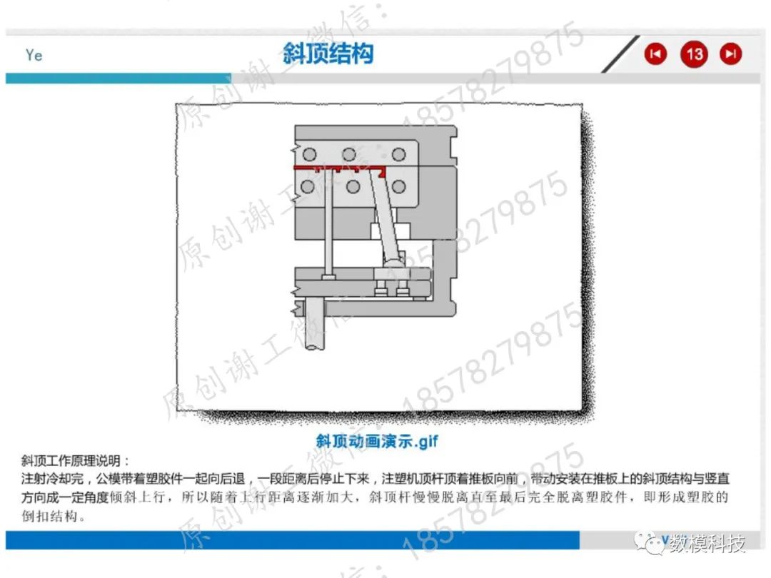 模具結(jié)構(gòu)詳解(圖11)