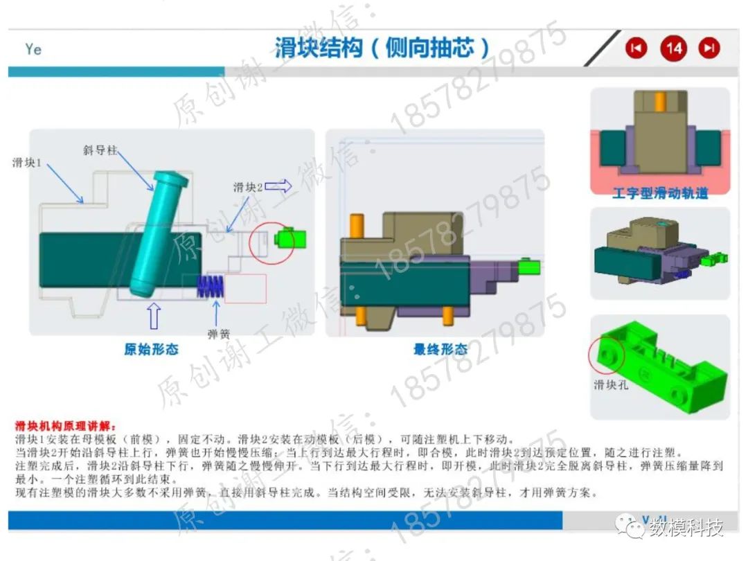 模具結(jié)構(gòu)詳解(圖12)
