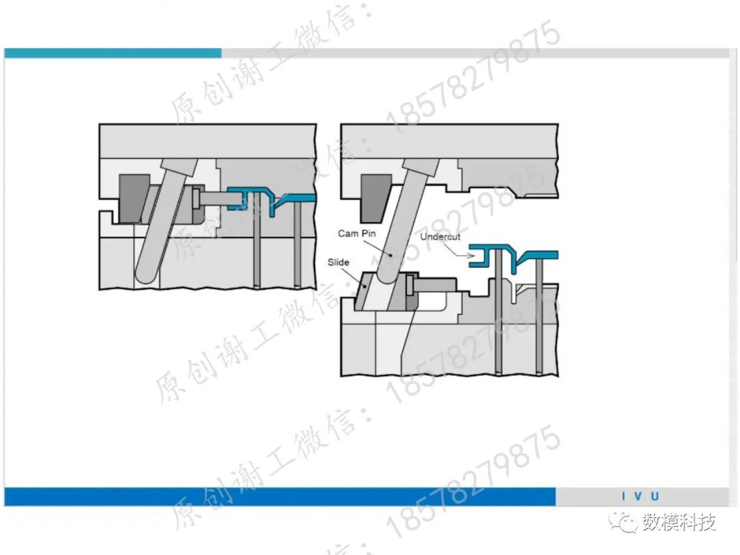 模具結(jié)構(gòu)詳解(圖17)