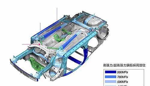 新技術(shù)來了：汽車沖壓成型，一起學(xué)習(xí)(圖2)