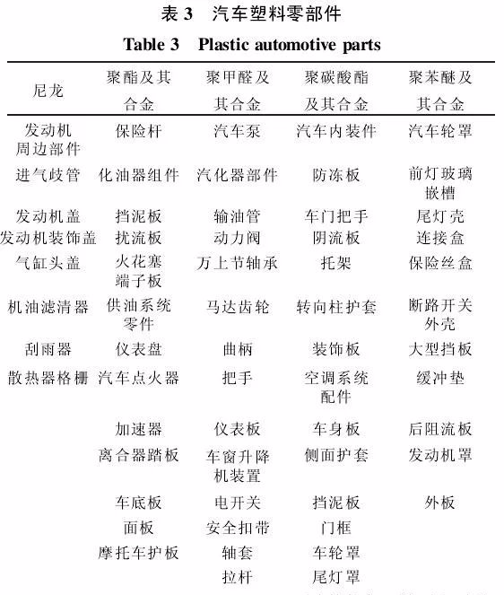 新技術(shù)來了：汽車沖壓成型，一起學(xué)習(xí)(圖14)