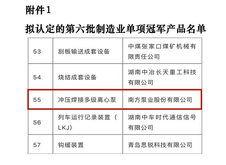 南方泵業“沖壓焊接多級離心泵”獲第六批“制造業單項冠軍產品”(圖3)