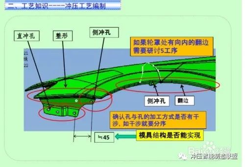 沖壓成型工藝特點及分類(圖7)
