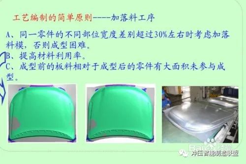 沖壓成型工藝特點及分類(圖8)